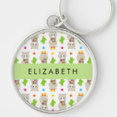 Patroon van lama's, alpaca's, cactus, Jouw naam Sleutelhanger (Voorkant)