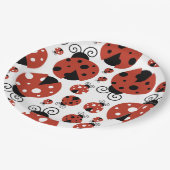 Patroon van luibugs, luidoezels, rode luibugs papieren bordje (Gekanteld)