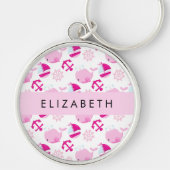 Patroon van walvissen, roze walvissen, Jouw naam Sleutelhanger (Voorkant)