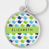 Patroon van walvissen, schattige walvissen, Jouw n Sleutelhanger (Voorkant)