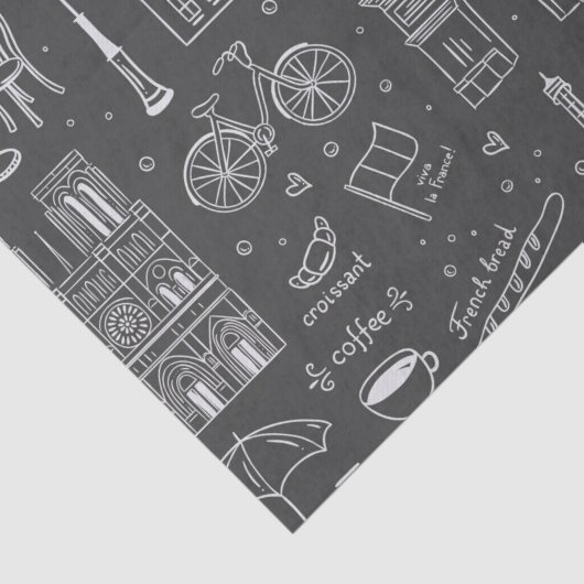 Patroon voor groots- en groothandelspatroon tissuepapier (Detail)