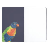 Patroon voor kleine projects journal (Binnenkant Voorzijde)