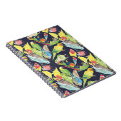 Patroon voor kleine projects notitieboek (Rechterzijde)