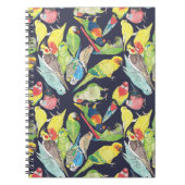 Patroon voor kleine projects notitieboek (Voorkant)