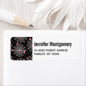 Patroon voor ongebruikte kobussen en spinnen etiket (Insitu)