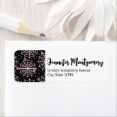 Patroon voor ongebruikte kobussen en spinnen etiket (Insitu)