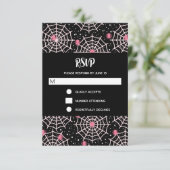 Patroon voor ongebruikte kobussen en spinnen RSVP kaartje (Staand voorkant)