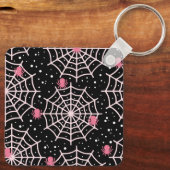Patroon voor ongebruikte kobussen en spinnen sleutelhanger (Achterkant)