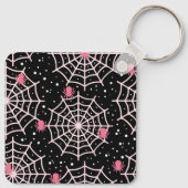 Patroon voor ongebruikte kobussen en spinnen sleutelhanger (Achterkant)