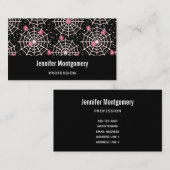 Patroon voor ongebruikte kobussen en spinnen visitekaartje (Voorkant / Achterkant)