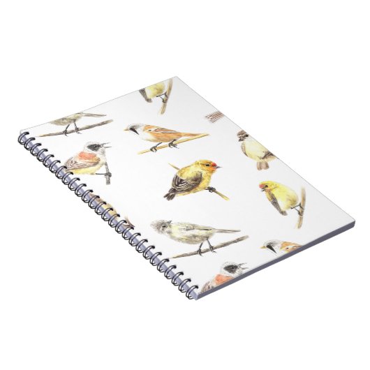 Patroon voor trekvogels notitieboek (Rechterzijde)