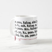 Patrooninstructies Yarn Ball Red Koffiemok (Voorkant links)