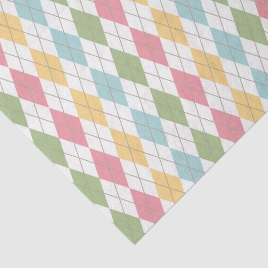  patroonpatroon tissuepapier (Detail)