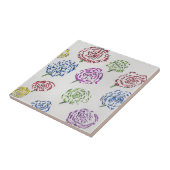 Patterns of Creation  Tegeltje (Zijkant)