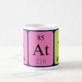 Patti periodieke lijstnaam mok (Center)