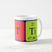 Patti periodieke lijstnaam mok (Voorkant rechts)