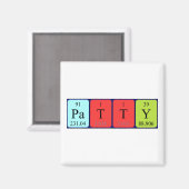 Patty periodieke table name magnet (Voorkant / Achterkant)