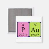 Pau periodiek table name magnet (Voorkant / Achterkant)