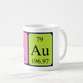 Pau periodieke lijstnaam mok (Voorkant rechts)