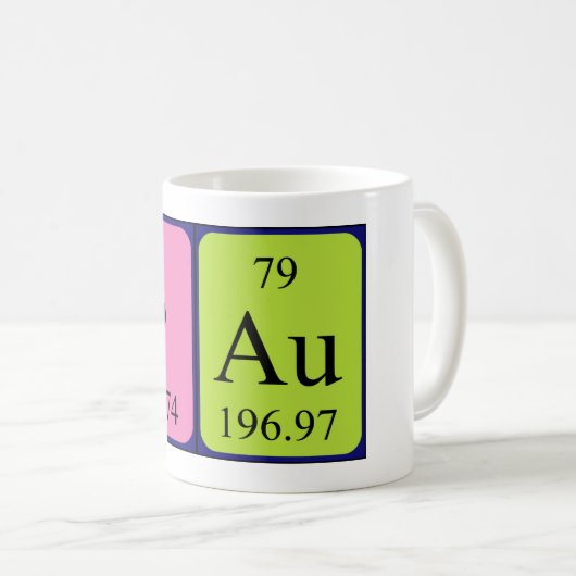 Pau periodieke lijstnaam mok (Voorkant rechts)