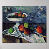 Paul Cezanne - Stilleven met Fruit Bowl Poster (Voorkant)