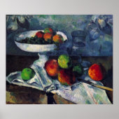 Paul Cezanne - Stilleven met Fruit Bowl Poster (Voorkant)