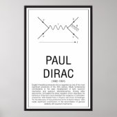 Paul Dirac Poster (Voorkant)
