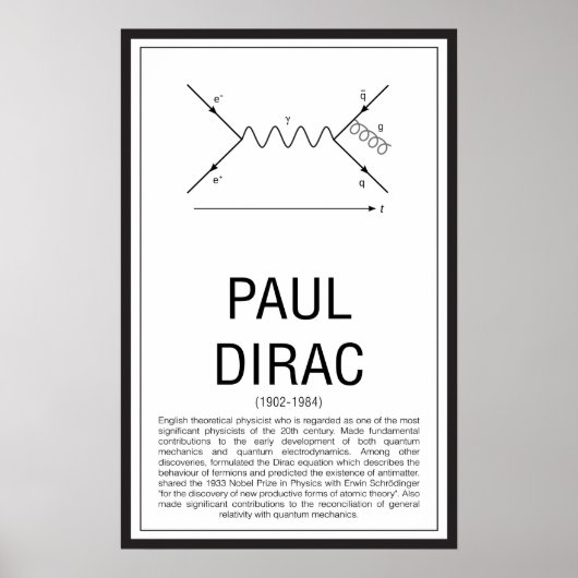 Paul Dirac Poster (Voorkant)