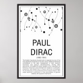 Paul Dirac Poster (Voorkant)