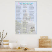 Paul Revere's Midnight Ride van Longmede Poster (Keuken)