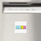 Paulin periodieke lijstnaam magnet (Insitu (Vaatwasser))