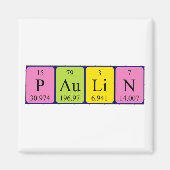 Paulin periodieke lijstnaam magnet (Voorkant)