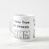 Paulina periodieke lijstnaam mok (Voorkant links)