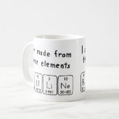 Pauline periodieke lijstnaam mok (Voorkant links)