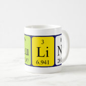 Pauline periodieke lijstnaam mok (Voorkant rechts)