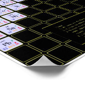 Pauling Spheron Periodic Table Poster (Hoek)