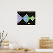 Pauling Spheron Periodic Table Poster (Keuken)