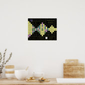 Pauling Spheron Periodic Table w/ Colored Elements Poster (Keuken)