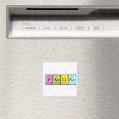 Paulino periodieke lijstnaam magnet (Insitu (Vaatwasser))