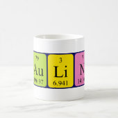 Paulino periodieke lijstnaam mok (Center)