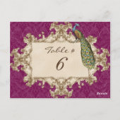 pauw & ets, Tafelnummer Kaart (Achterkant)