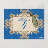  pauw & ets, Tafelnummer Kaart (Achterkant)