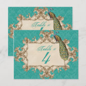  pauw & ets, Tafelnummer Kaart (Voorkant / Achterkant)