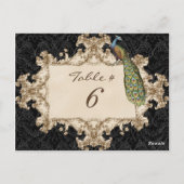  pauw & ets, Tafelnummer Kaart (Achterkant)