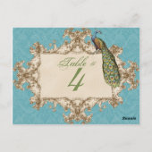  pauw & ets, Tafelnummer Kaart (Achterkant)