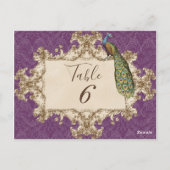 pauw & ets, Tafelnummer Kaart (Achterkant)