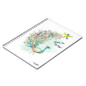 pauw notitieboek (Linkerzijde)