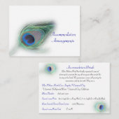 pauwenverblijven informatiekaartje (Voorkant / Achterkant)