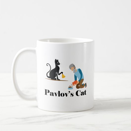 Pavlov's Cat Funny Psychologie Koffiemok (Links)