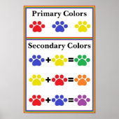 Paw Print Primary & Secondary Color Chart Poster (Voorkant)